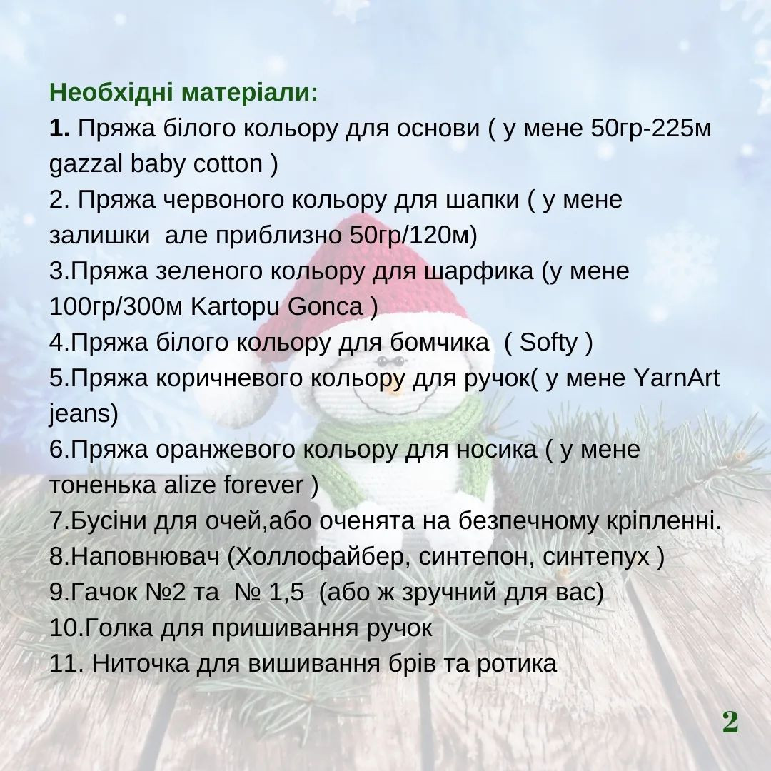 Схема в'язання гачком сніговика в шапочці Санти