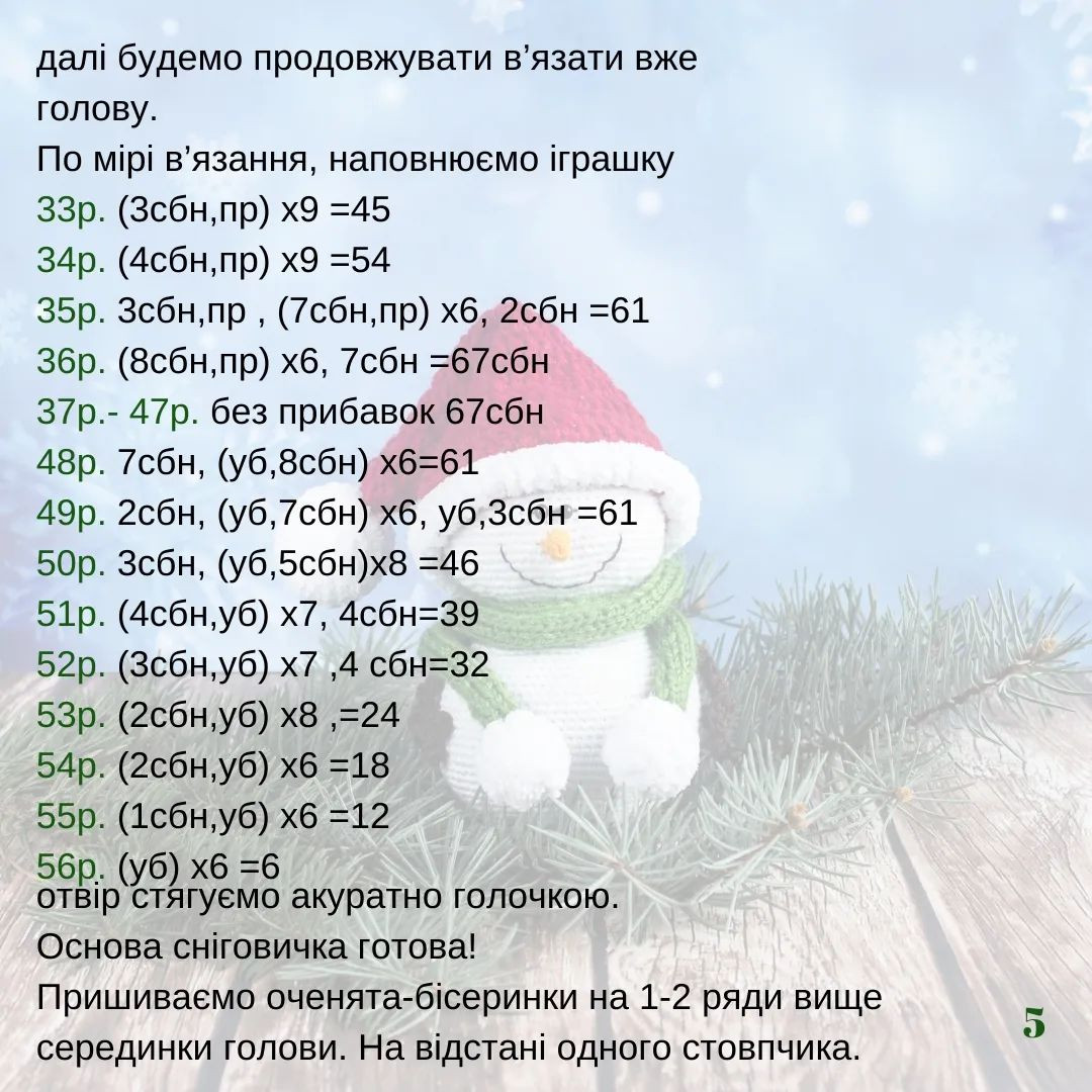 Схема в'язання гачком сніговика в шапочці Санти