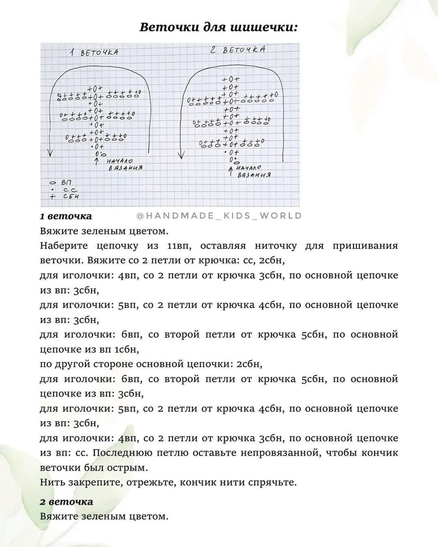 Схеми брязкалець гачком для полуниці, грибів, каштанів, шишок