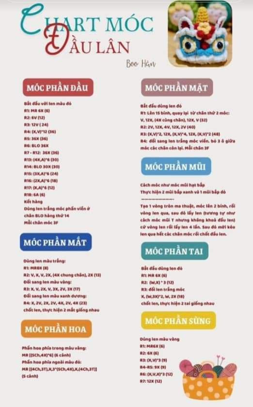 thỏ đội mũ rồng, chart móc đầu lân