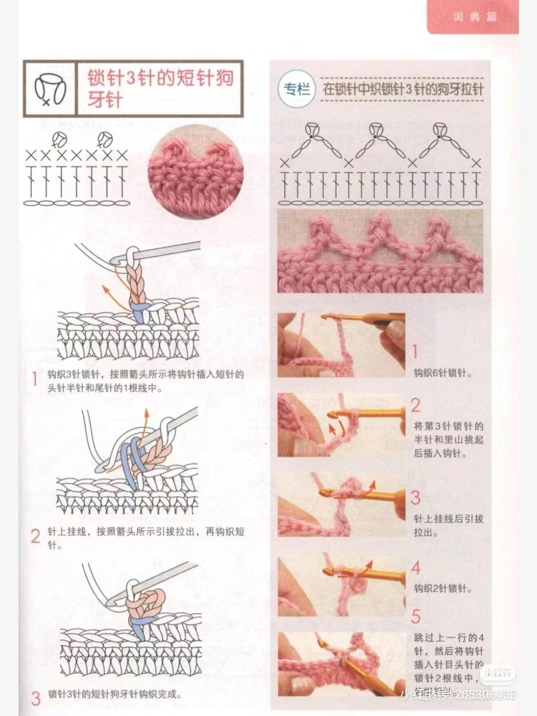 Tổng hợp chart hình vuông tiếng trung quốc