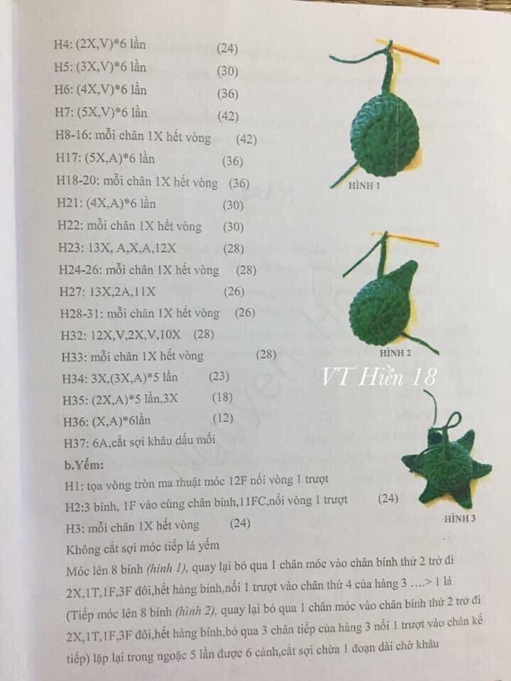 Tổng hợp chart móc hoa quả: quả cà chua, hành lá, quả ớt đà lạt, quả bí đỏ, bắp ngô, củ dền, nấm