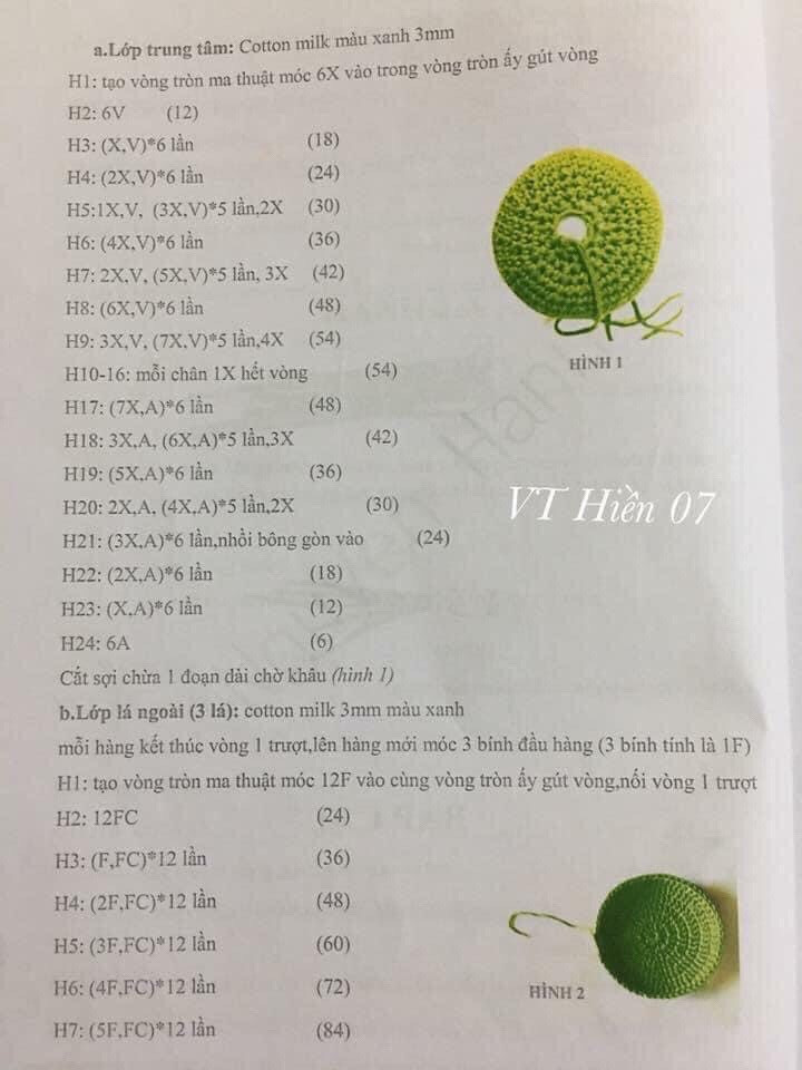 Tổng hợp chart móc hoa quả: quả cà chua, hành lá, quả ớt đà lạt, quả bí đỏ, bắp ngô, củ dền, nấm