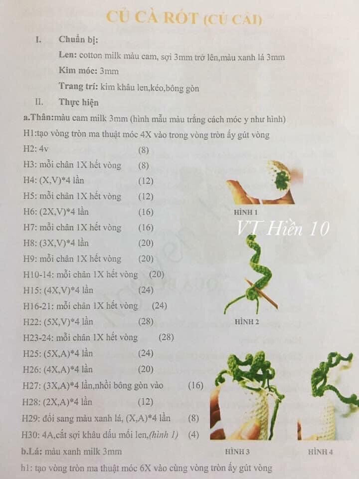 Tổng hợp chart móc hoa quả: quả cà chua, hành lá, quả ớt đà lạt, quả bí đỏ, bắp ngô, củ dền, nấm