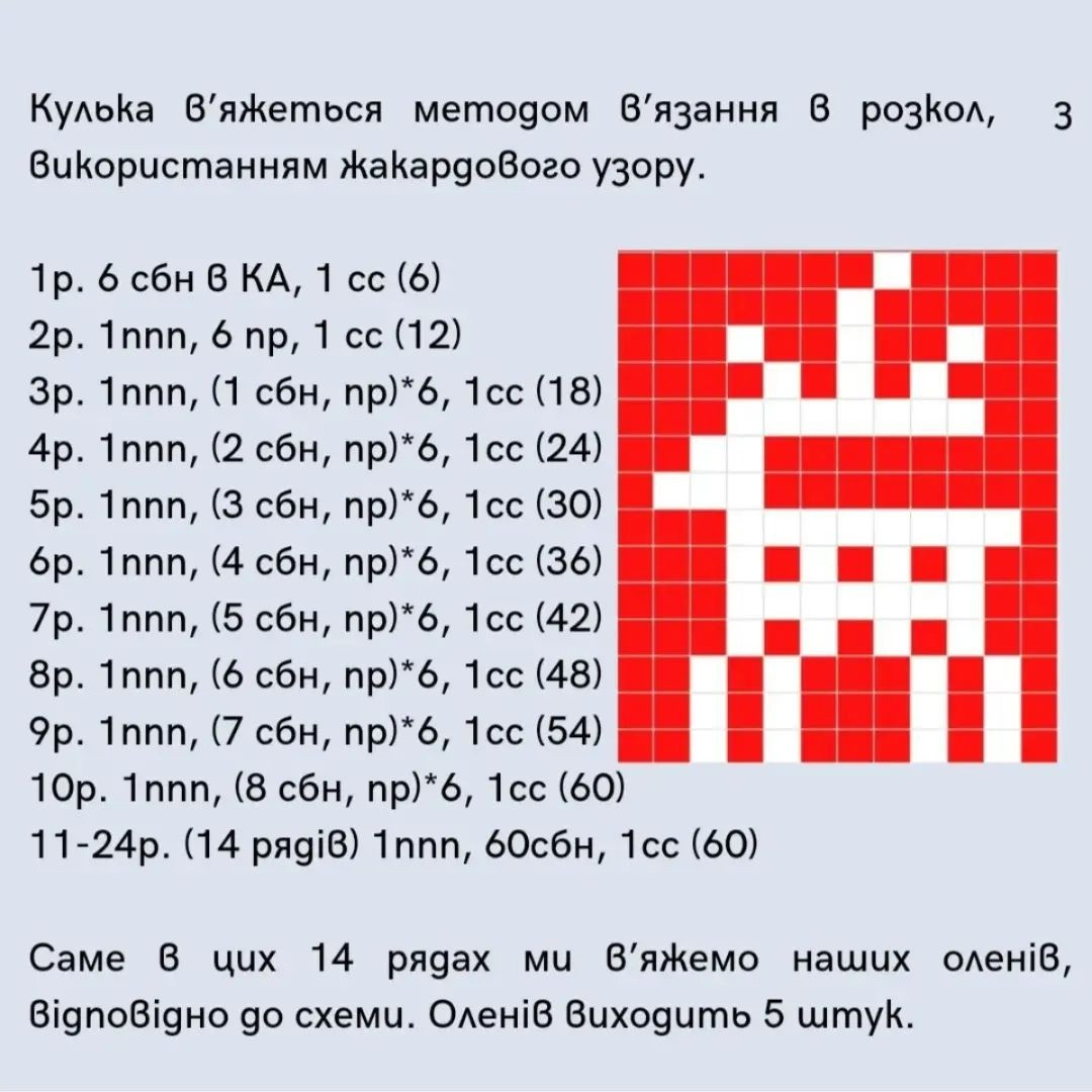 Ялинкова прикраса куля візерунок гачком