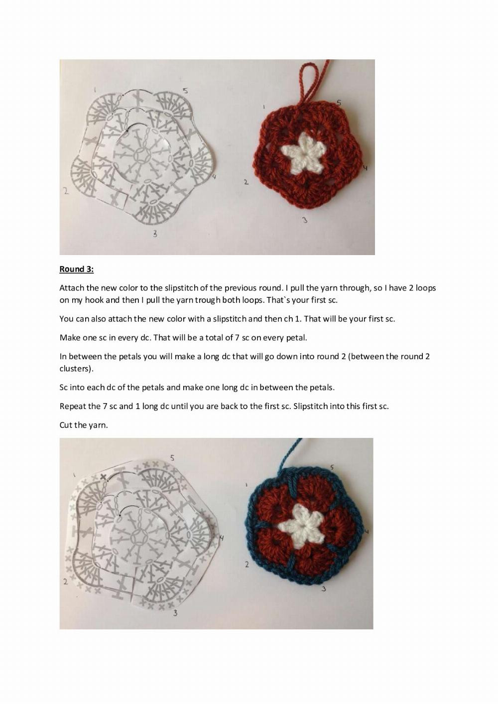 african flower tarantula , Spider crochet pattern