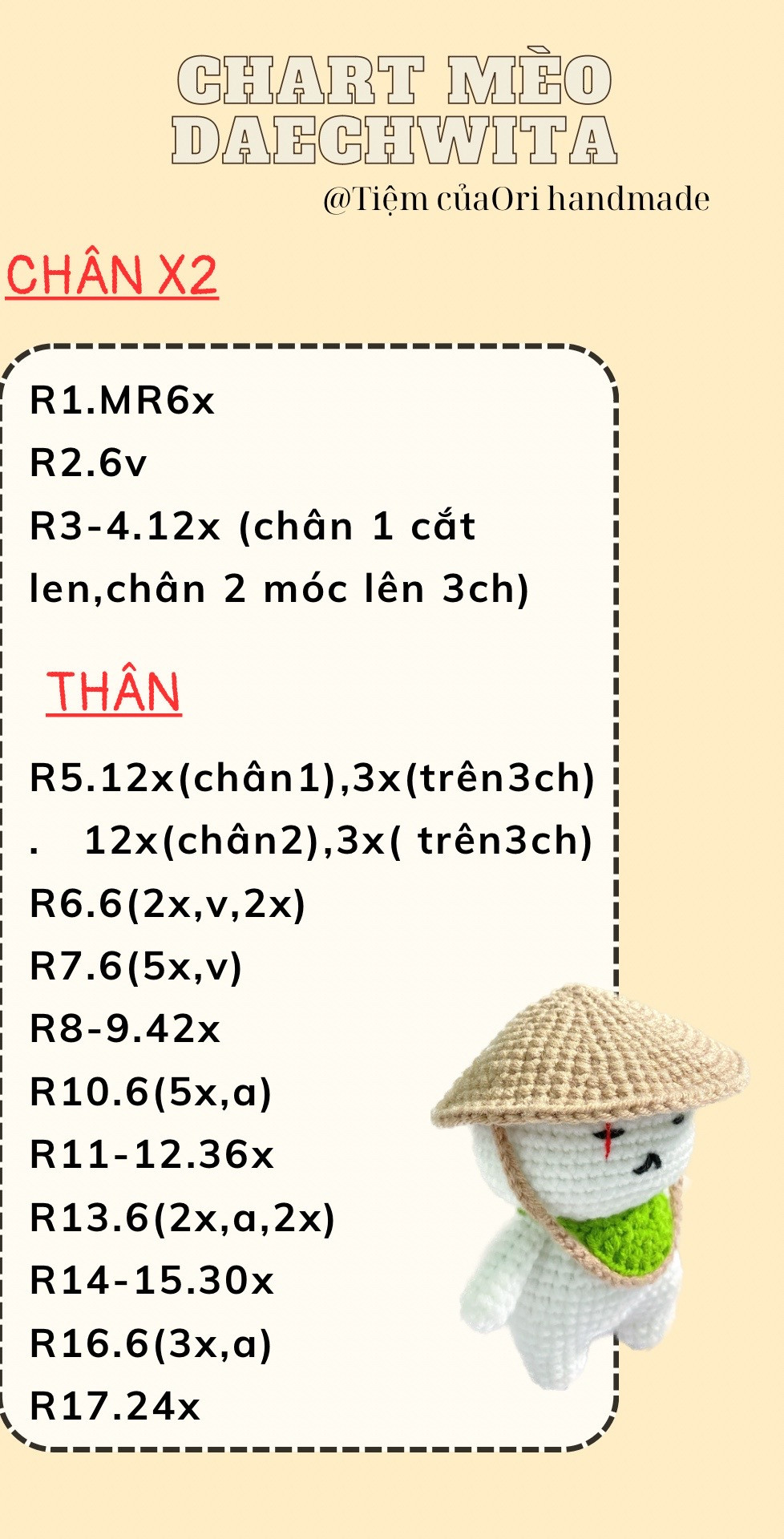 Chart mèo daechwita