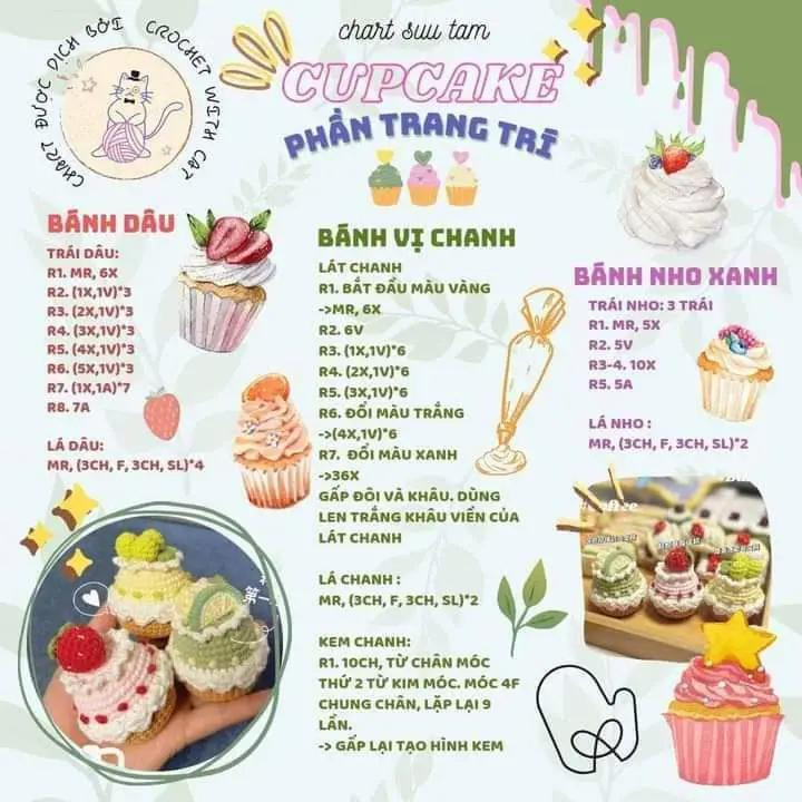 Chart móc bánh Cupcake