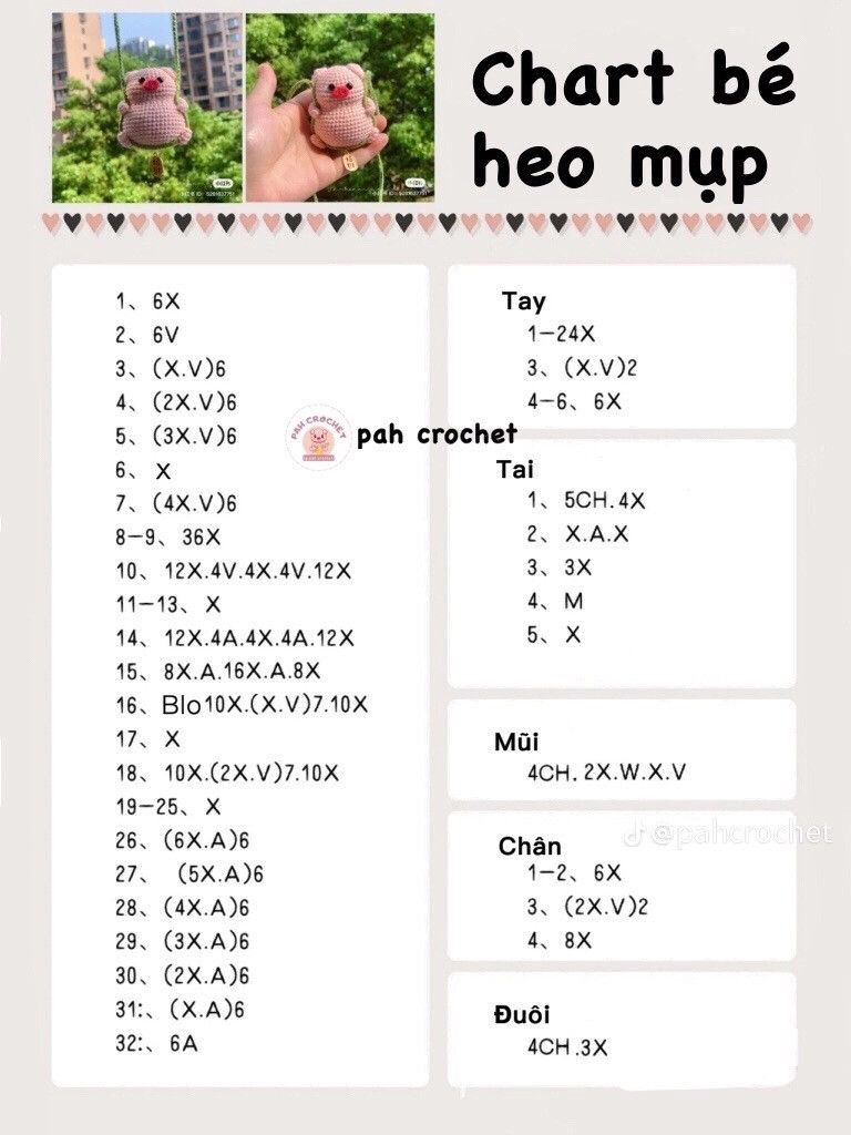 Chart móc bé heo mụp (mập)