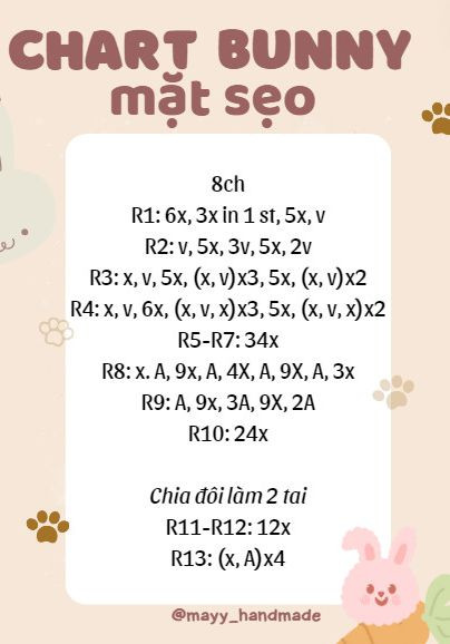 Chart móc bunny mặt sẹo