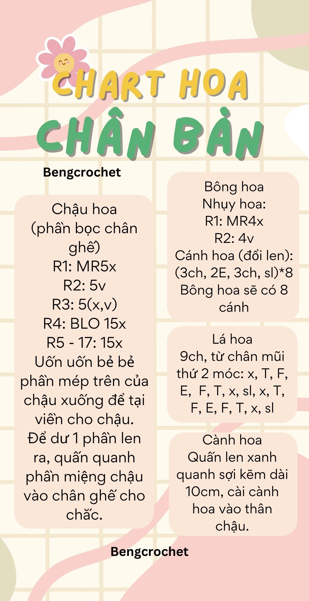 Chart móc hoa chân bàn.