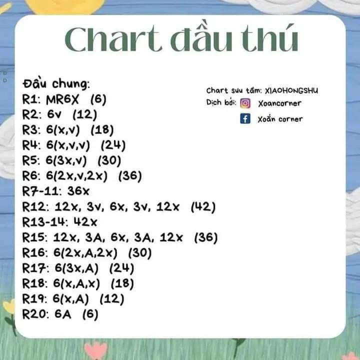 Chart móc khóa đầu thú