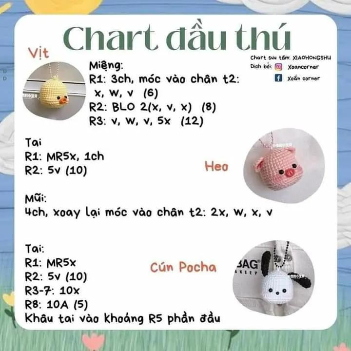 Chart móc khóa đầu thú