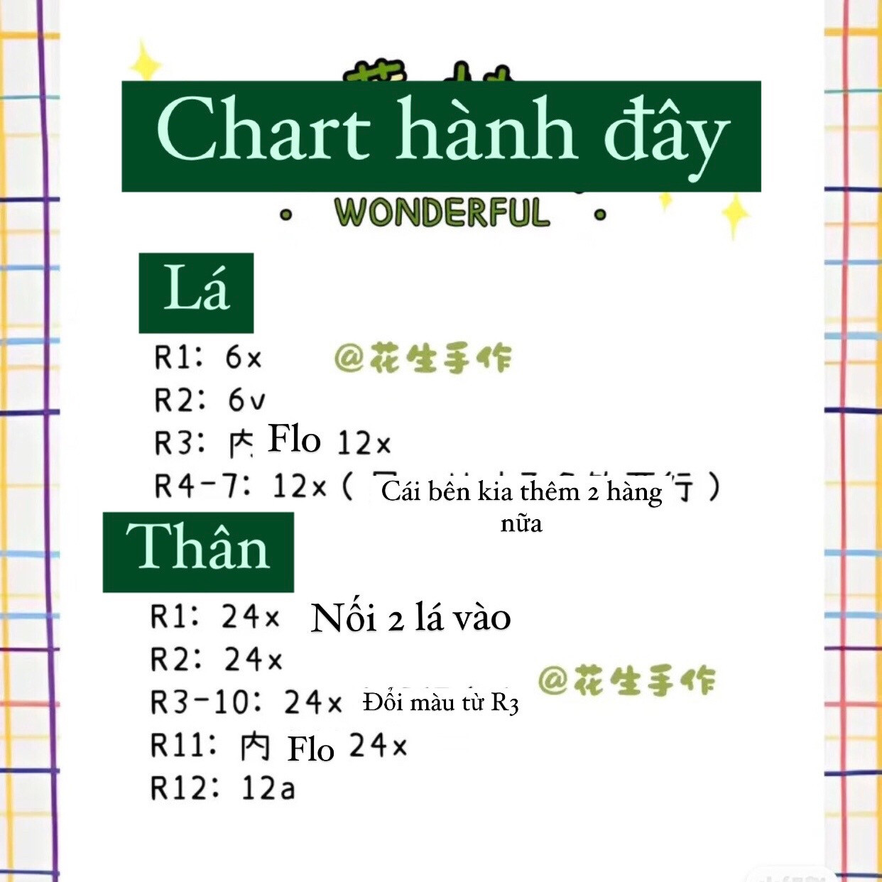 Chart móc khóa hành