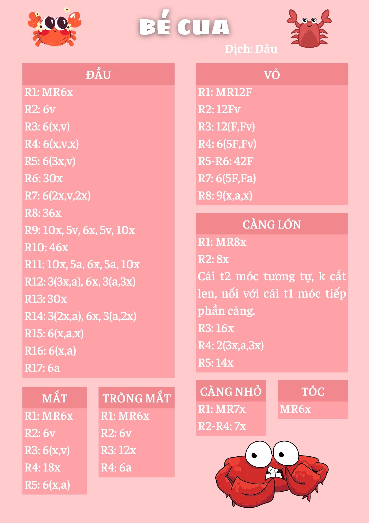 Chart móc len bé cua