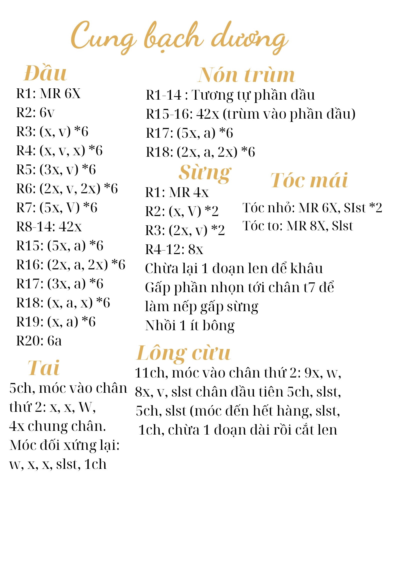 Chart móc len cung bạch dương