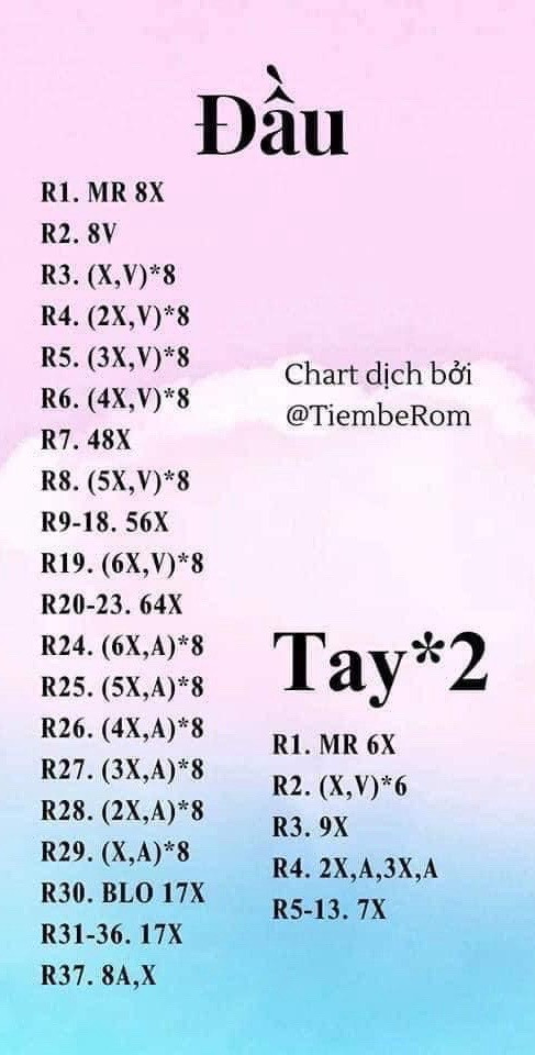 Chart móc len em be áo đỏ (búp bê bé gái mặc áo màu đỏ)