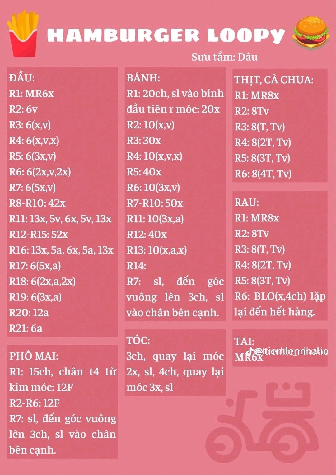 Chart móc len hamburger thỏ, hamburger loopy