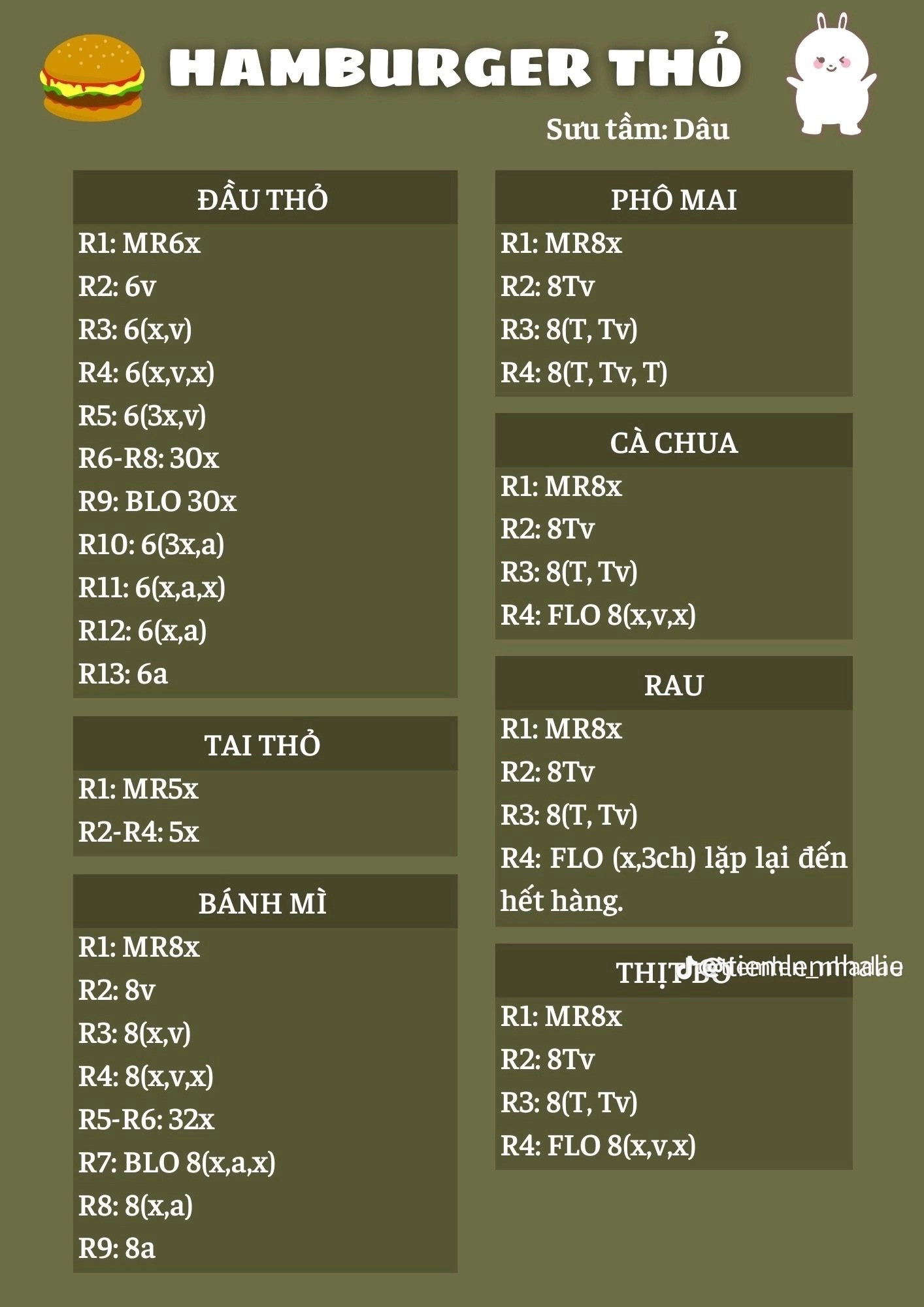 Chart móc len hamburger thỏ, hamburger loopy