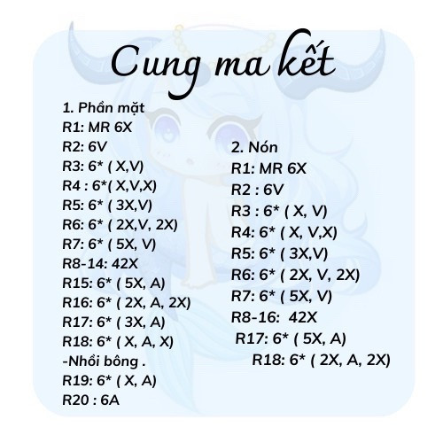 Chart móc  len móc khóa khóa  Cung ma kết