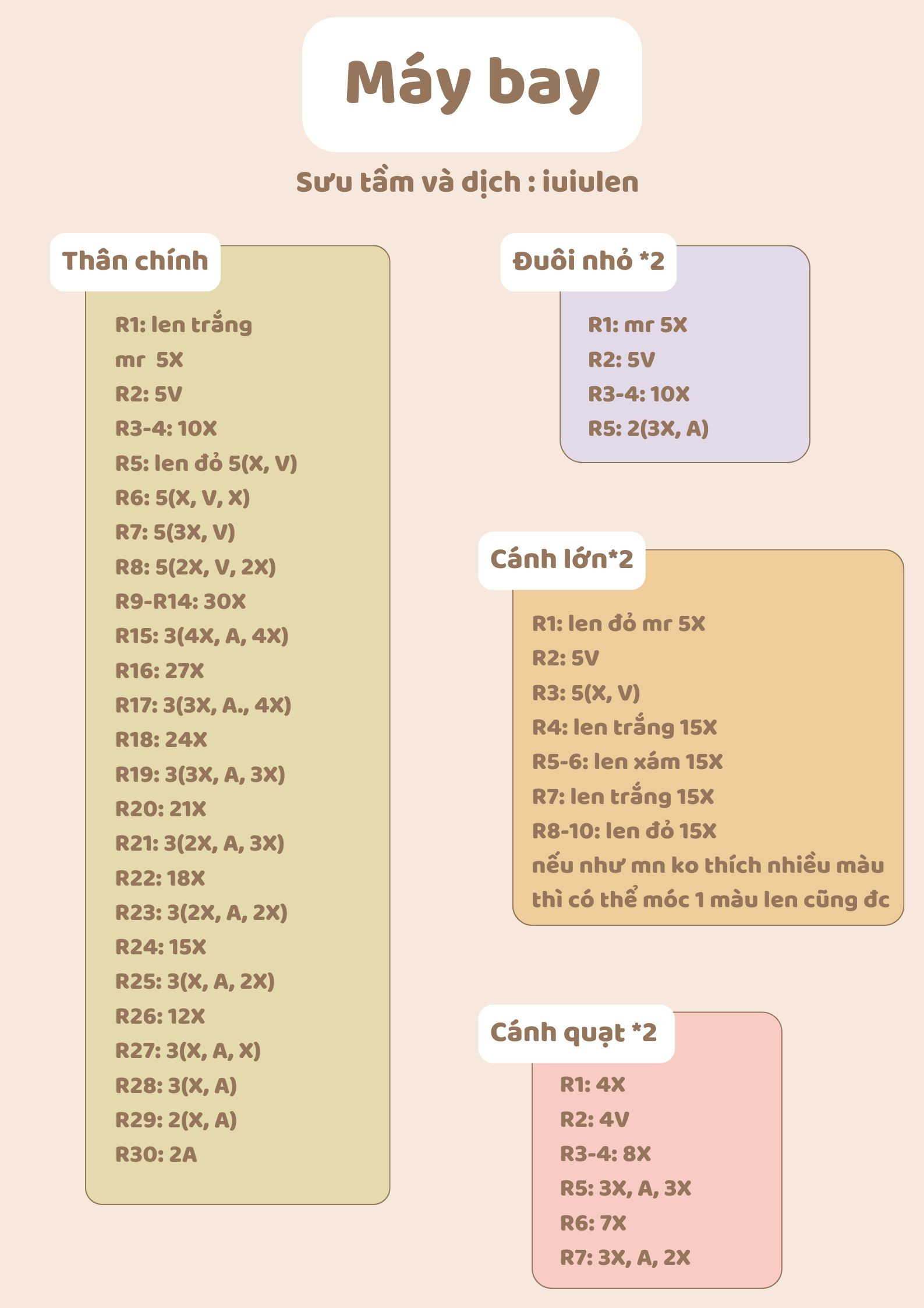 Chart móc len móc khóa máy bay