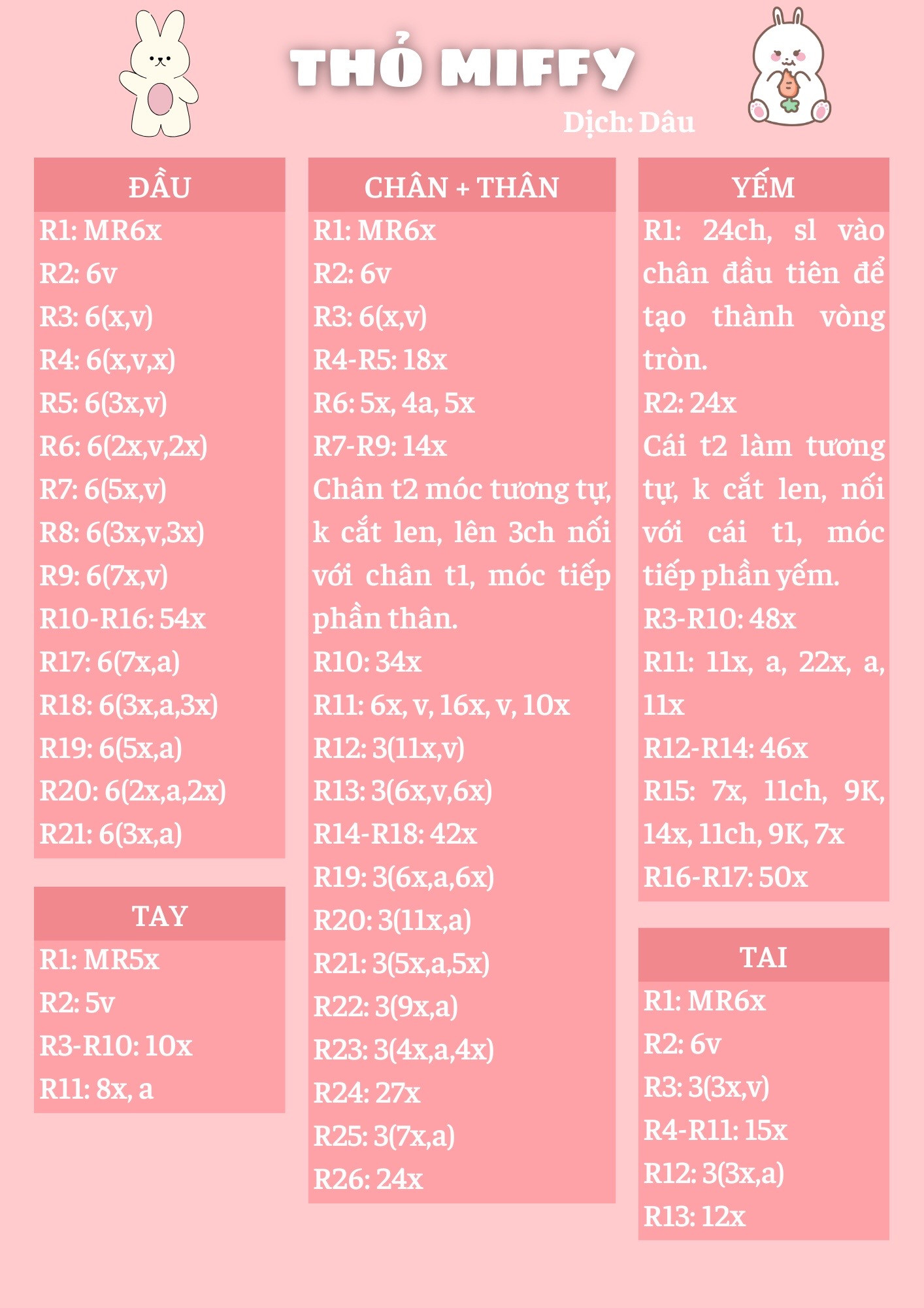 Chart móc len thỏ miffy