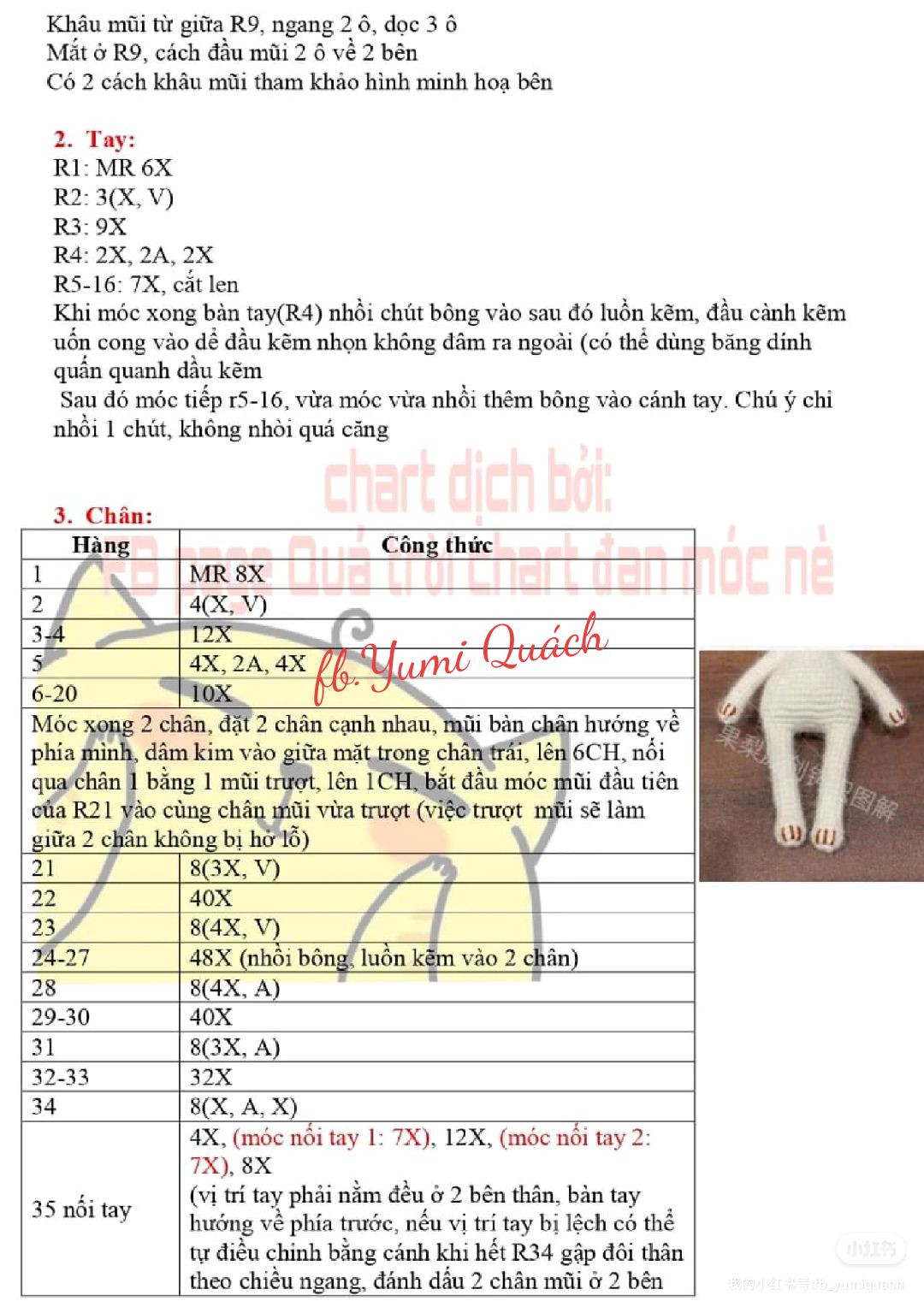 Chart móc thỏ tang tang chưn dài