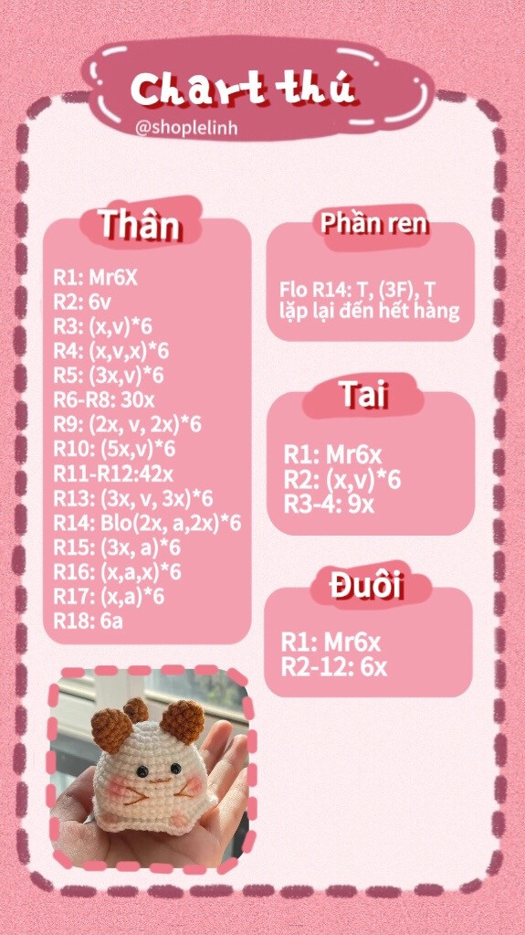 Chart móc thú