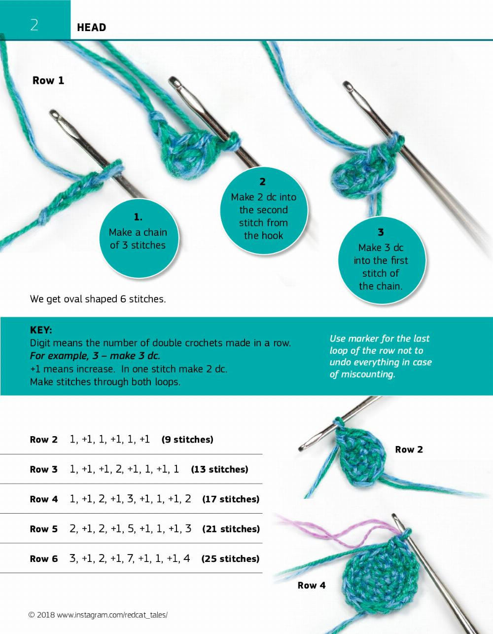 Crocheting the Chameleon Step-by-step pattern