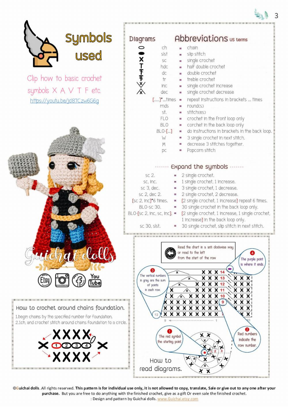 Guichai Pattern Thor comic Pattern Thor comic