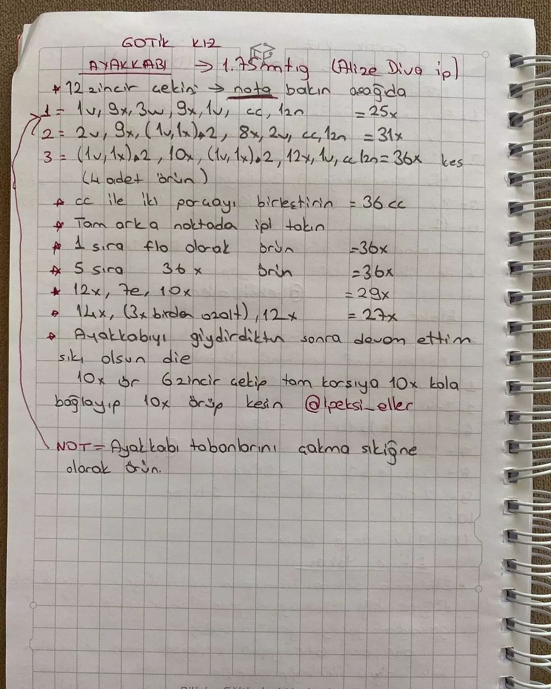 Kömür moru elbise giyen küçük kız bebek için tığ işi modeli