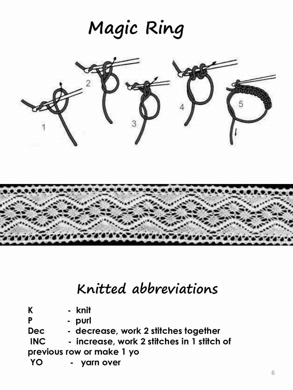 Basic body doll crochet pattern