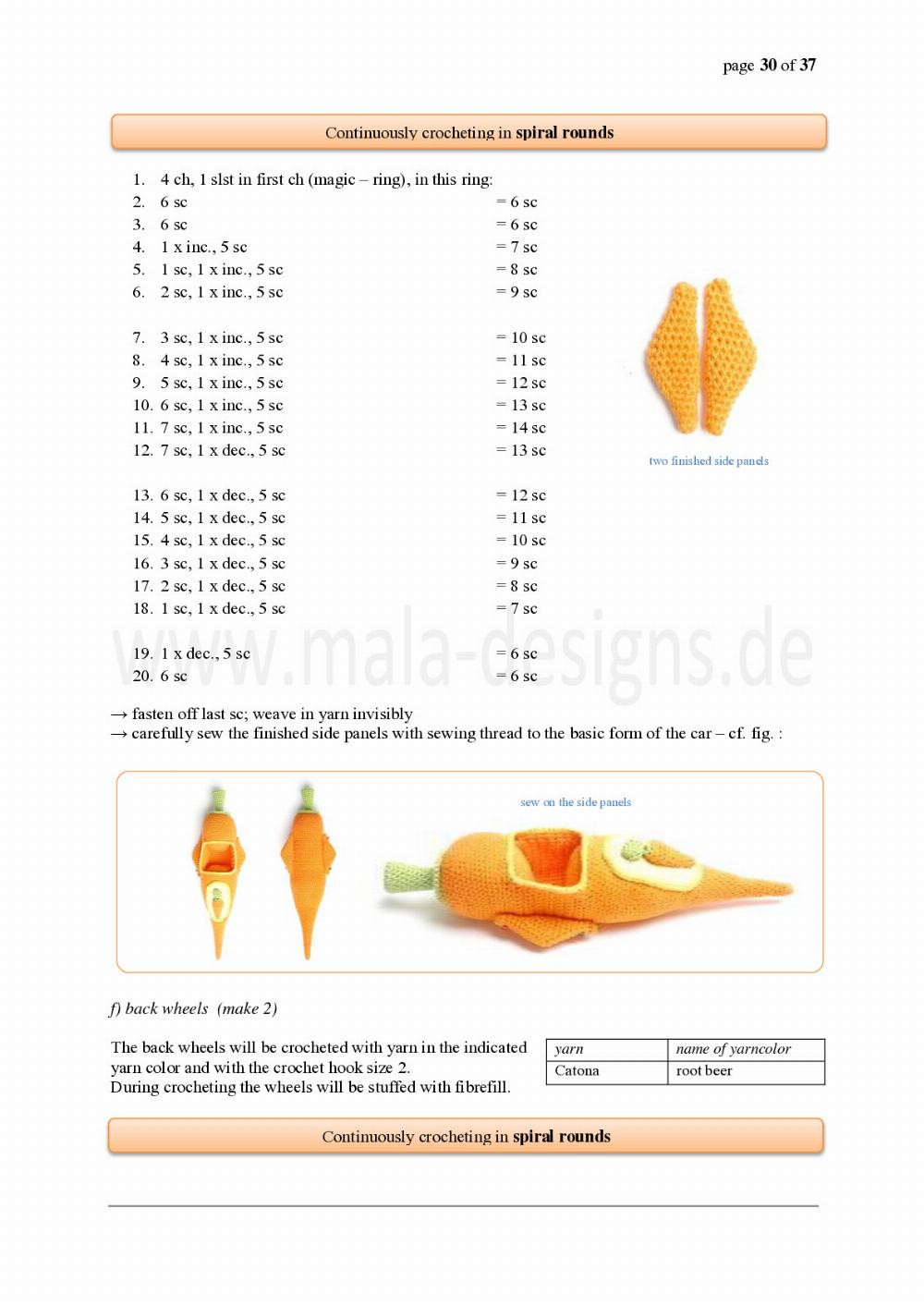 carrotcar with chicken, rabbit