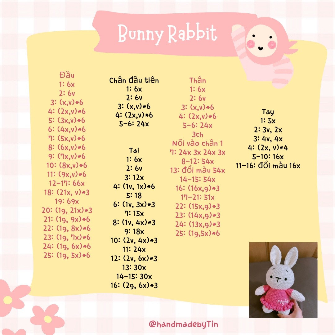 Chart bé thỏ bunny size to