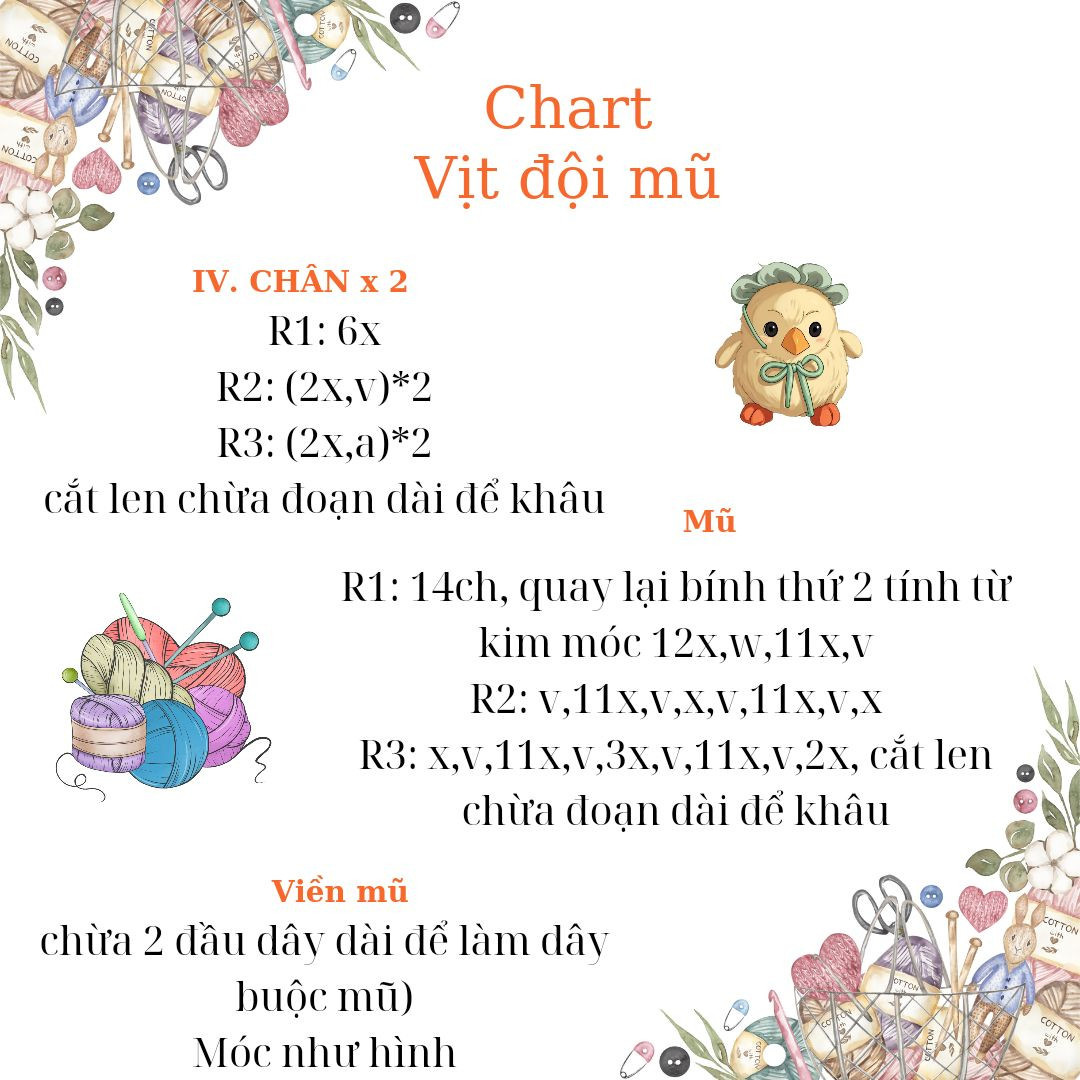 Chart bé vịt đội mũ