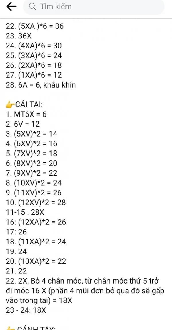 Chart con thỏ bunny