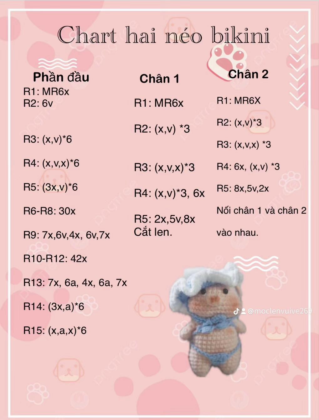 Chart hai néo bikini con heo mặc bikini