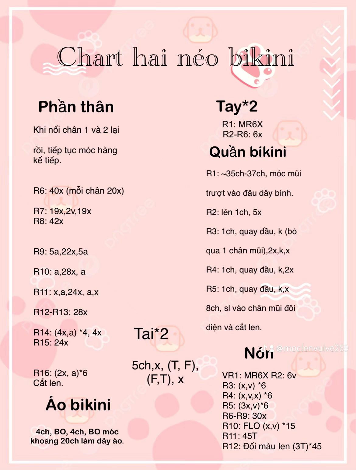 Chart hai néo bikini con heo mặc bikini