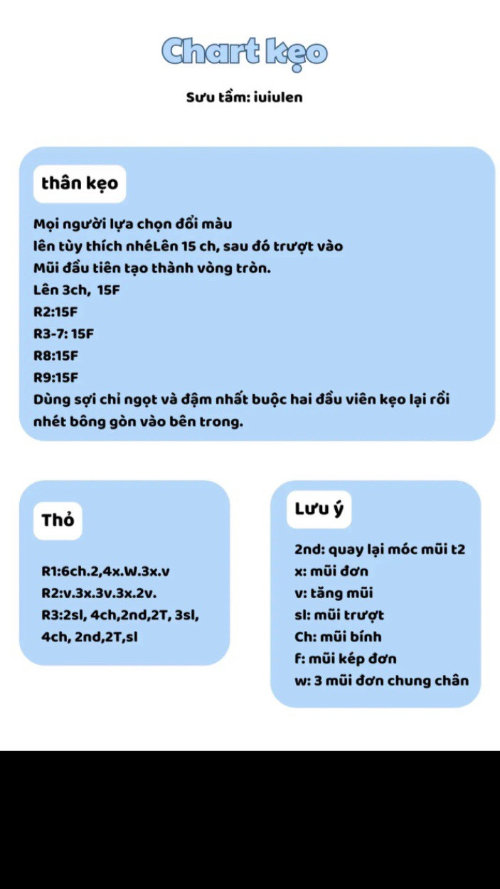 Chart kẹo mặt thỏ