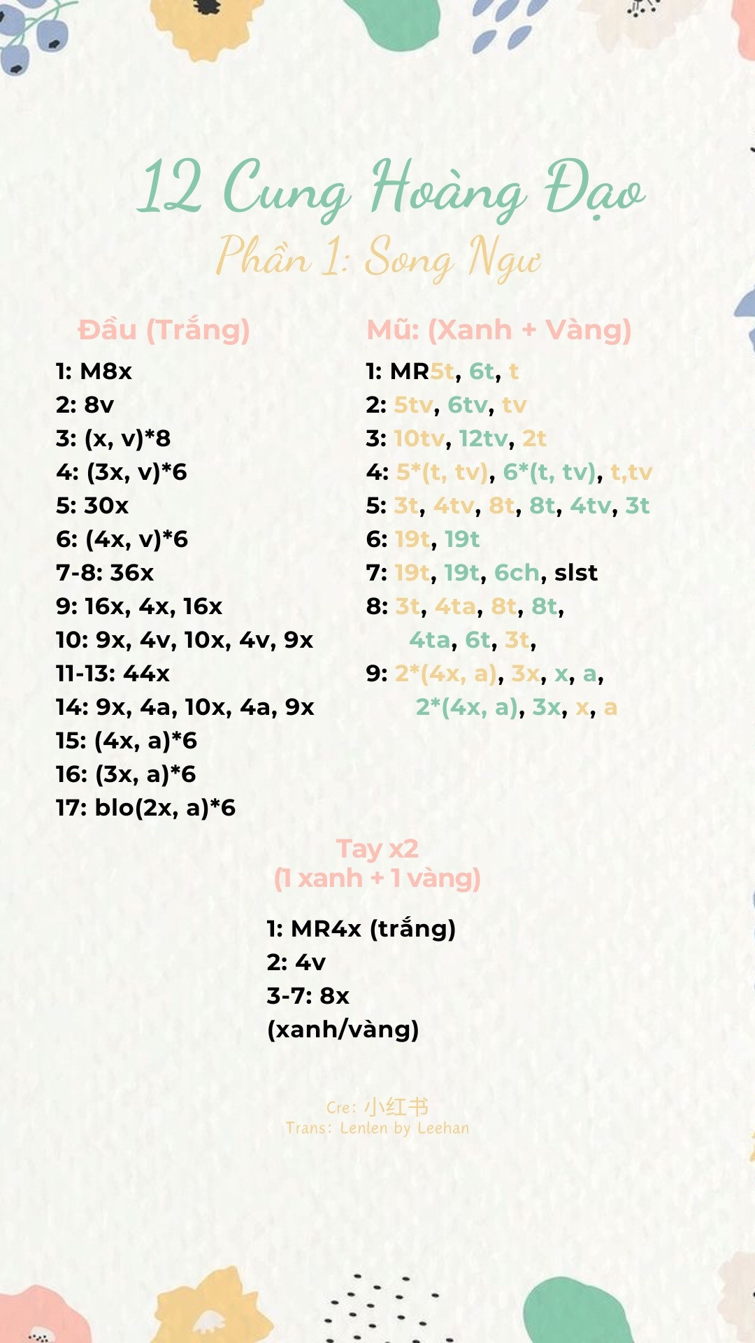 Chart móc 12 cung hoàng đạo phần 1 song ngư.