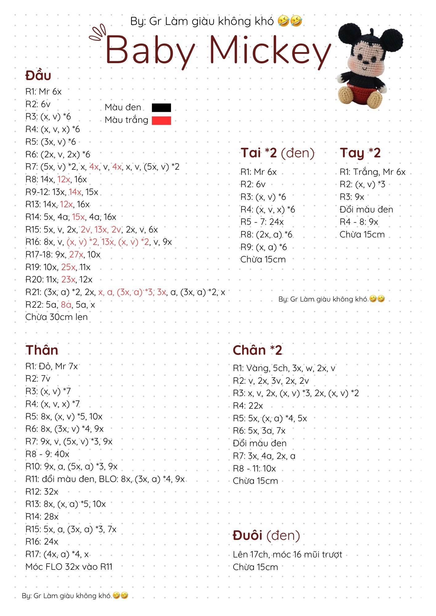 Chart móc baby mainnie, chó puppy