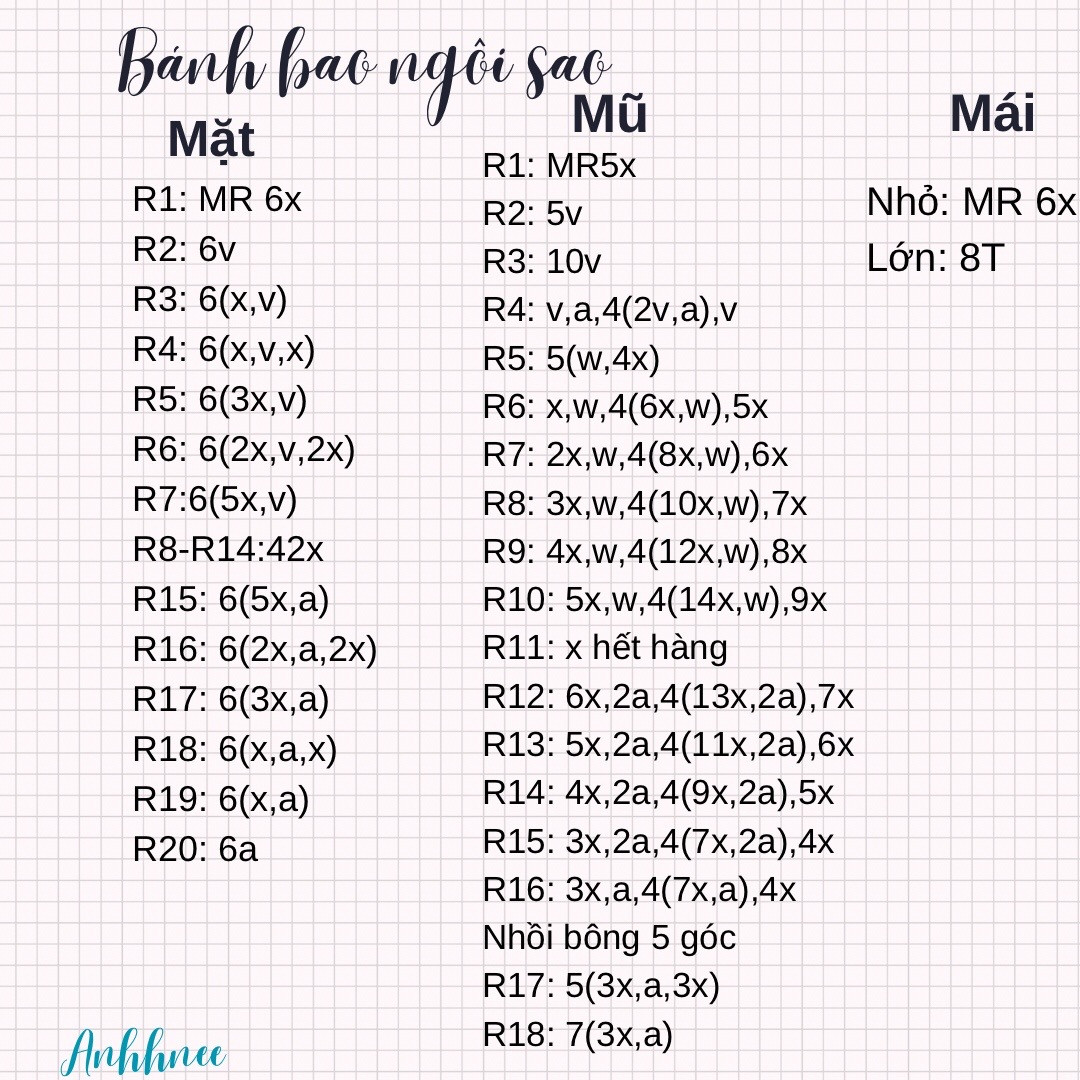 Chart móc bánh bao ngôi sao