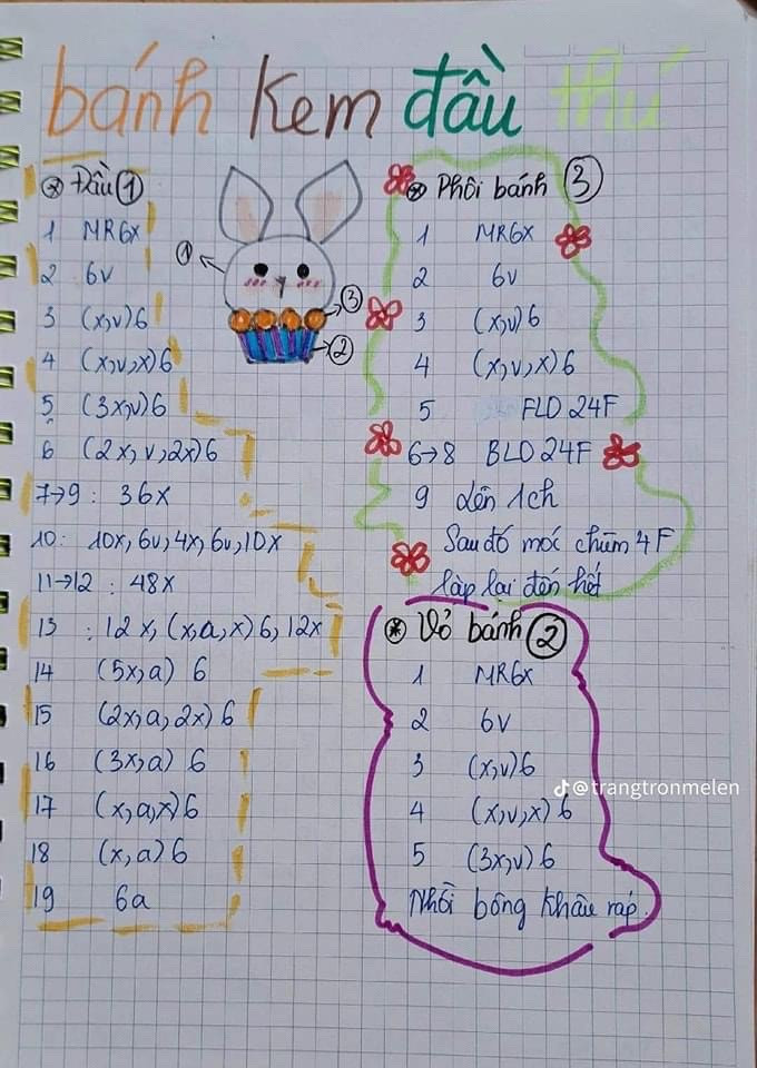 Chart móc bánh kem dâu, móc khóa đầu mèo đen