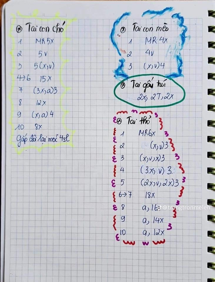 Chart móc bánh kem dâu, móc khóa đầu mèo đen