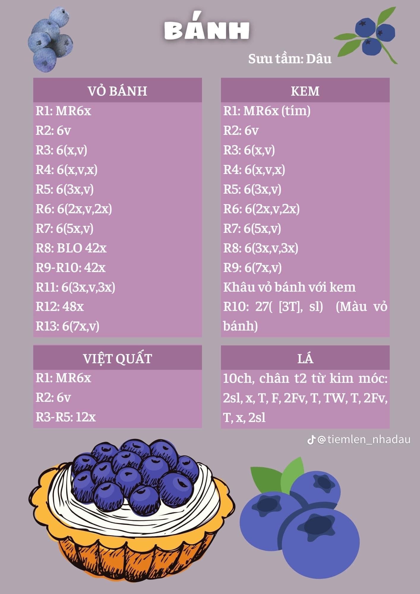 chart móc bánh  trang trí việt quất