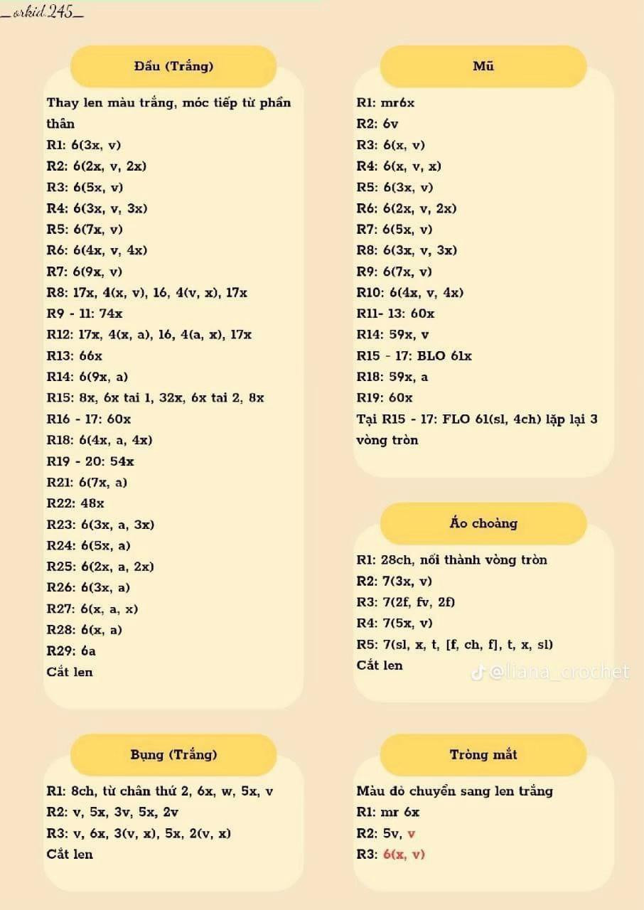 Chart móc bé thỏ đội mũ ếch