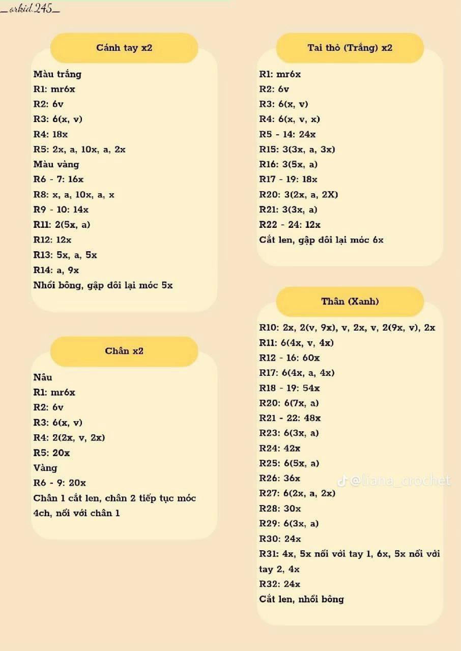 Chart móc bé thỏ đội mũ ếch