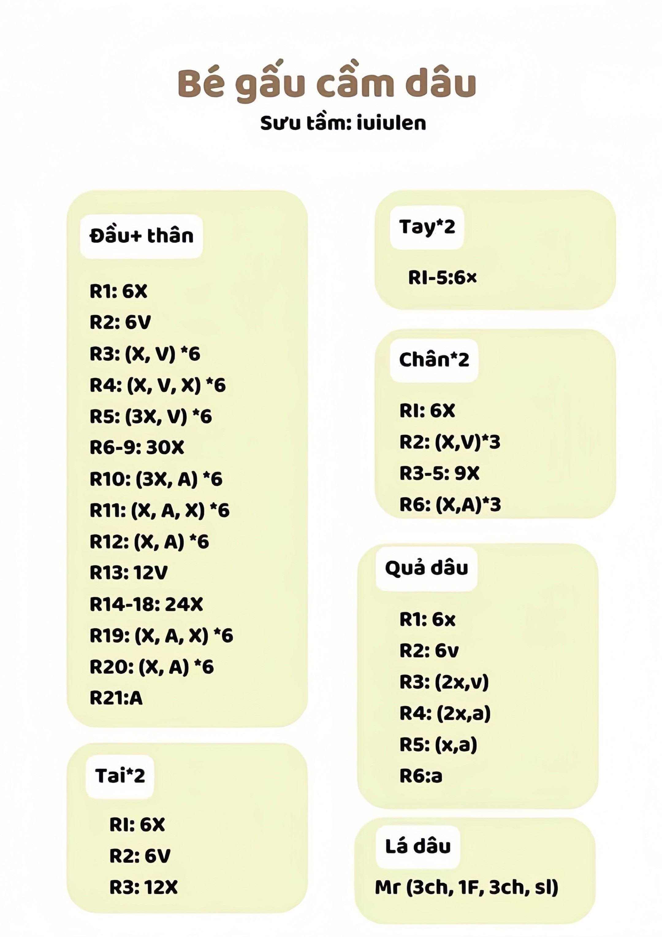 Chart móc bé gấu cầm dâu