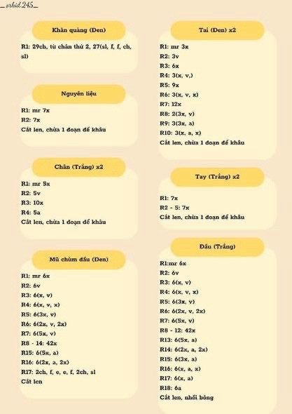 Chart móc bé thỏ đội mũ koromi