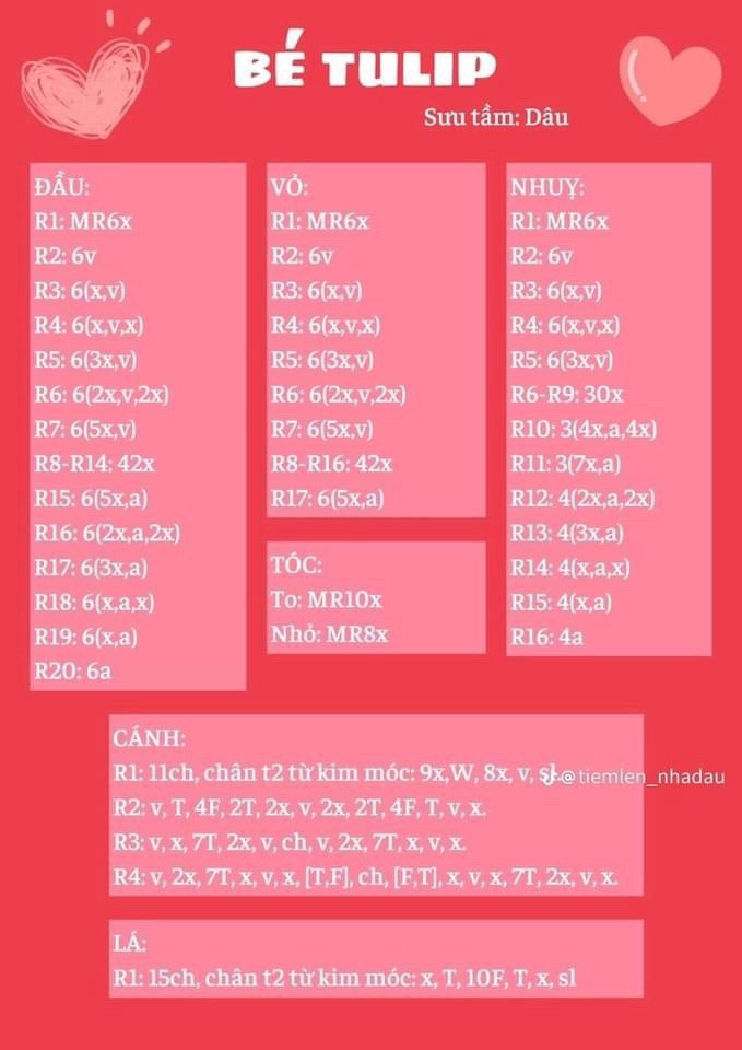 Chart móc bé tulip, bé   chuối.